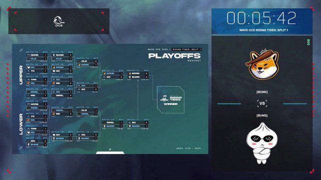 Rising Tides S1 — Grand Finals — Wave OCE broadcast still